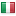 ian.cz server is located in Italy